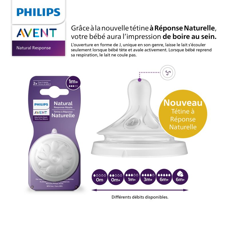 Avent - Philips Avent - Tétine 6 mois + (2 pièces) - T5 Naturel 3.0 - Le  Petit Zèbre