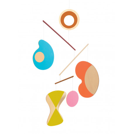 mobile - abstraction